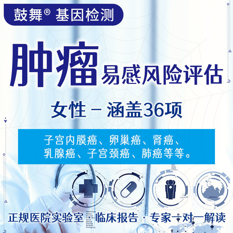 Female Tumor Susceptibility 36 Risk Assessments Genetic Testing For Cancer